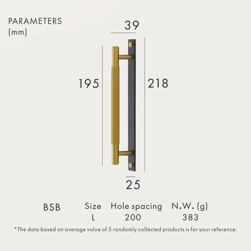 Dooroom Brass Furniture Handles Modern Stripe With Plate Cupboard Wardrobe Dresser Shoe Box Drawer Cabinet Knobs Pulls Knobs DOOROOM