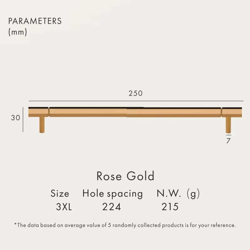 Dooroom Brass Furniture Handles Shiny Rose Gold Black Titanium Bright Chrome Cupboard Wardrobe Dresser Drawer Cabinet Pulls DOOROOM