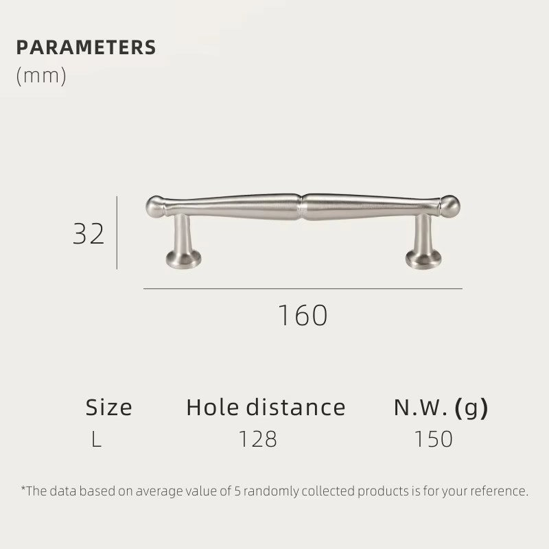 Dooroom Brass Furniture Handles Modern Matt Silver Pulls Wardrobe Dresser Cupboard Cabinet Drawer Wine Bar Brushed Nickel DOOROOM