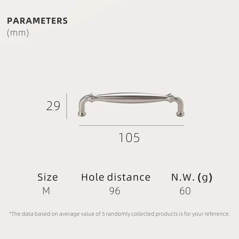 Dooroom Brass Furniture Handles Modern Matt Silver Pulls Wardrobe Dresser Cupboard Cabinet Drawer Wine Bar Brushed Nickel DOOROOM