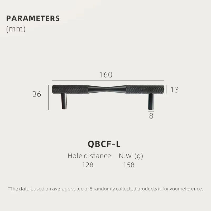 Dooroom Brass Furniture Handles Black Gold Exquisite Knurled Pulls Cupboard Wardrobe Dresser Shoe Box Drawer Cabinet Knobs  DOOROOM