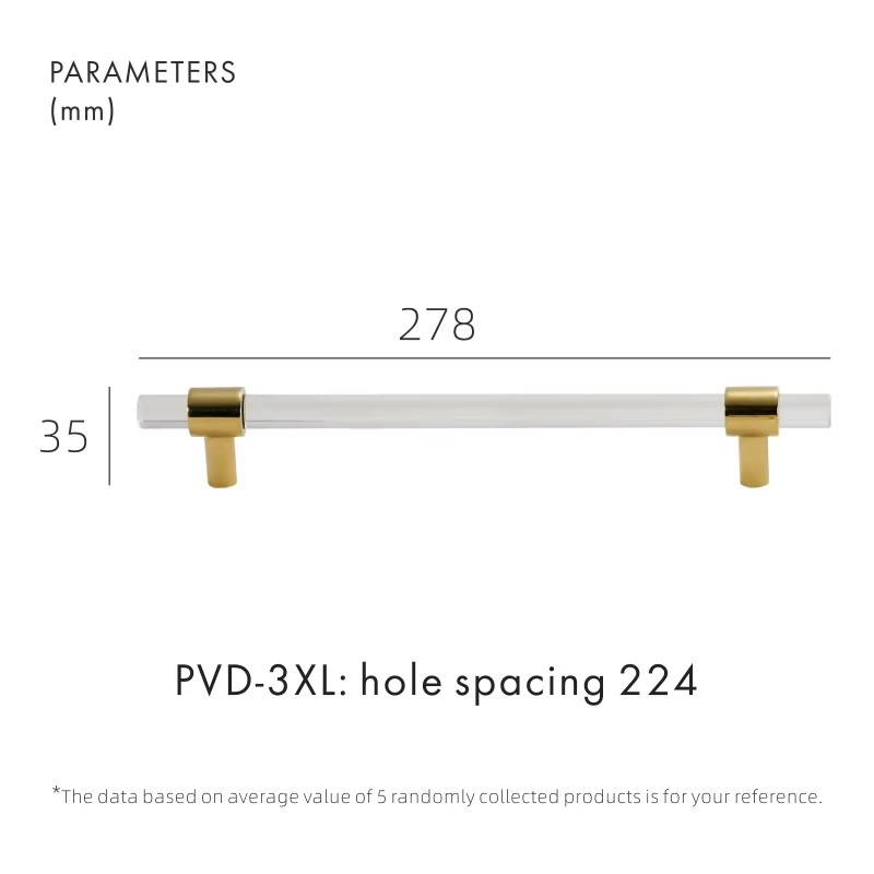 Dooroom Brass Acrylic Furniture Handles Modern Fashionable Long Pulls Cupboard Wardrobe Dresser Shoe Box Drawer Cabinet Knobs DOOROOM