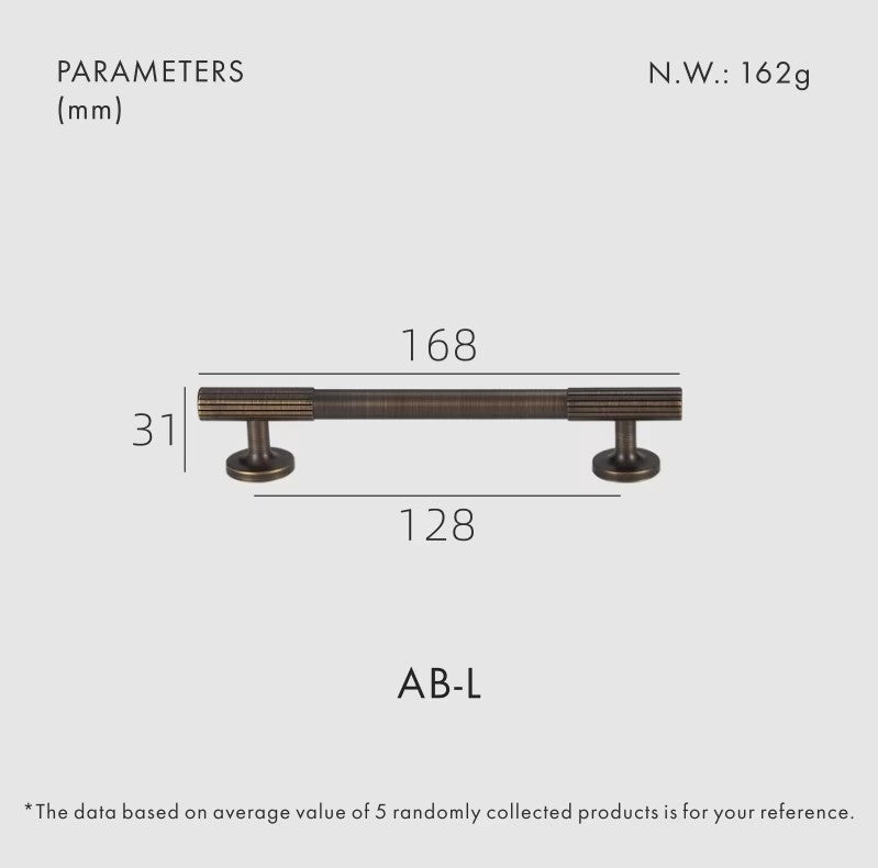 Dooroom Brass Linear Furniture Handles Antique Brass Matt Nickel Silver Cupboard Wardrobe Dresser Shoe Box Drawer Cabinet Pulls DOOROOM