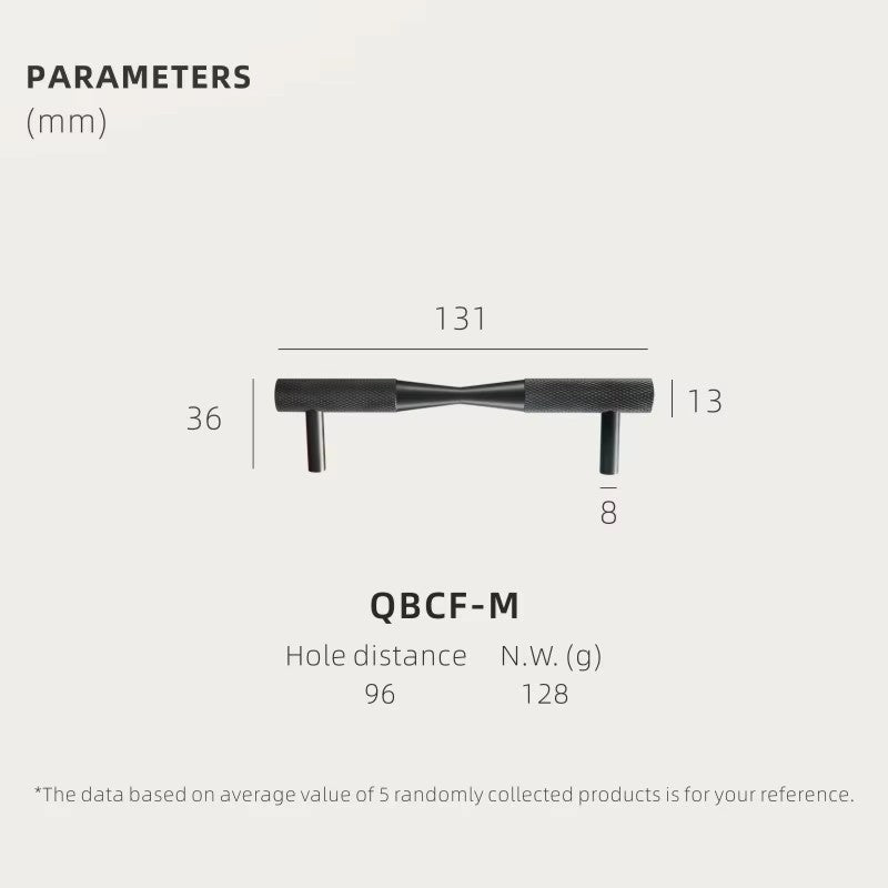 Dooroom Brass Furniture Handles Black Gold Exquisite Knurled Pulls Cupboard Wardrobe Dresser Shoe Box Drawer Cabinet Knobs  DOOROOM