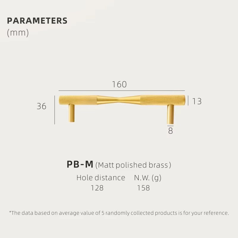Dooroom Brass Furniture Handles Black Gold Exquisite Knurled Pulls Cupboard Wardrobe Dresser Shoe Box Drawer Cabinet Knobs  DOOROOM