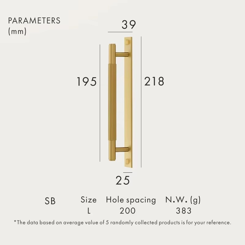 Dooroom Brass Furniture Handles Modern Stripe With Plate Cupboard Wardrobe Dresser Shoe Box Drawer Cabinet Knobs Pulls Knobs DOOROOM
