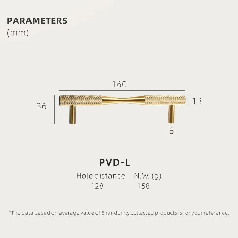 Dooroom Brass Furniture Handles Black Gold Exquisite Knurled Pulls Cupboard Wardrobe Dresser Shoe Box Drawer Cabinet Knobs  DOOROOM