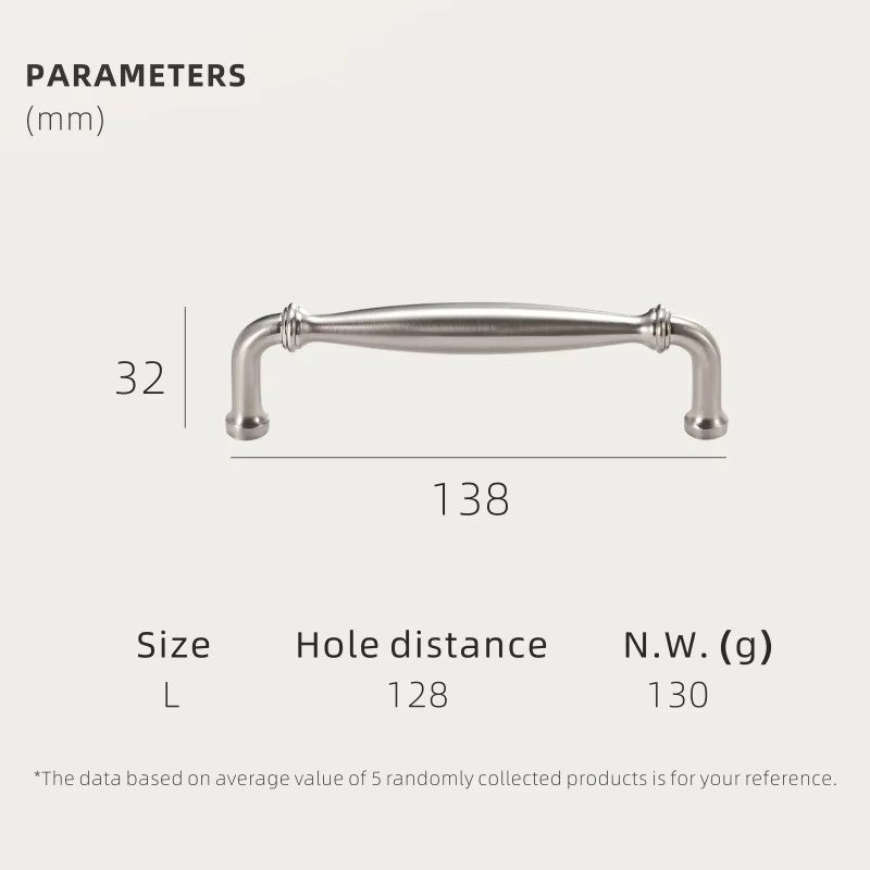 Dooroom Brass Furniture Handles Modern Matt Silver Pulls Wardrobe Dresser Cupboard Cabinet Drawer Wine Bar Brushed Nickel DOOROOM