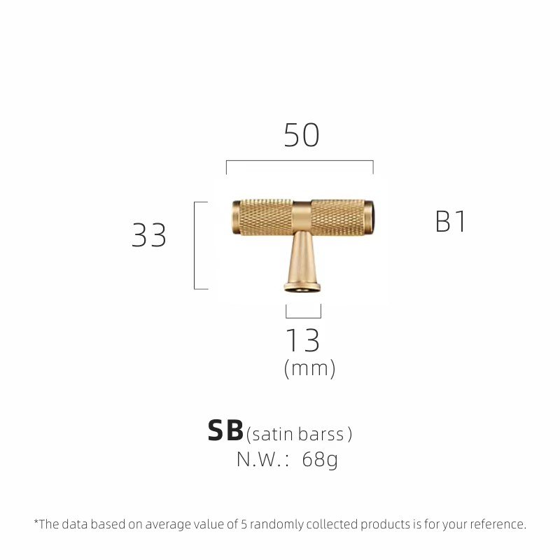 Dooroom Brass Furniture Handles Knurling Gold Black Modern Wardrobe Cabinet Dresser Cupboard Drawer Pulls Knobs bar Knurled DOOROOM