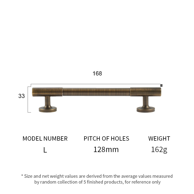 Dooroom Brass Linear Furniture Handles Antique Brass Matt Nickel Silver Cupboard Wardrobe Dresser Shoe Box Drawer Cabinet Pulls DOOROOM