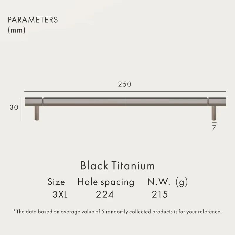 Dooroom Brass Furniture Handles Shiny Rose Gold Black Titanium Bright Chrome Cupboard Wardrobe Dresser Drawer Cabinet Pulls DOOROOM